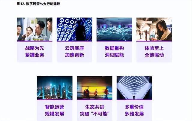 什么是业务流程驱动的数字化转型