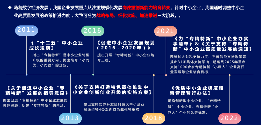 《企业数字化成熟度模型IOMM》