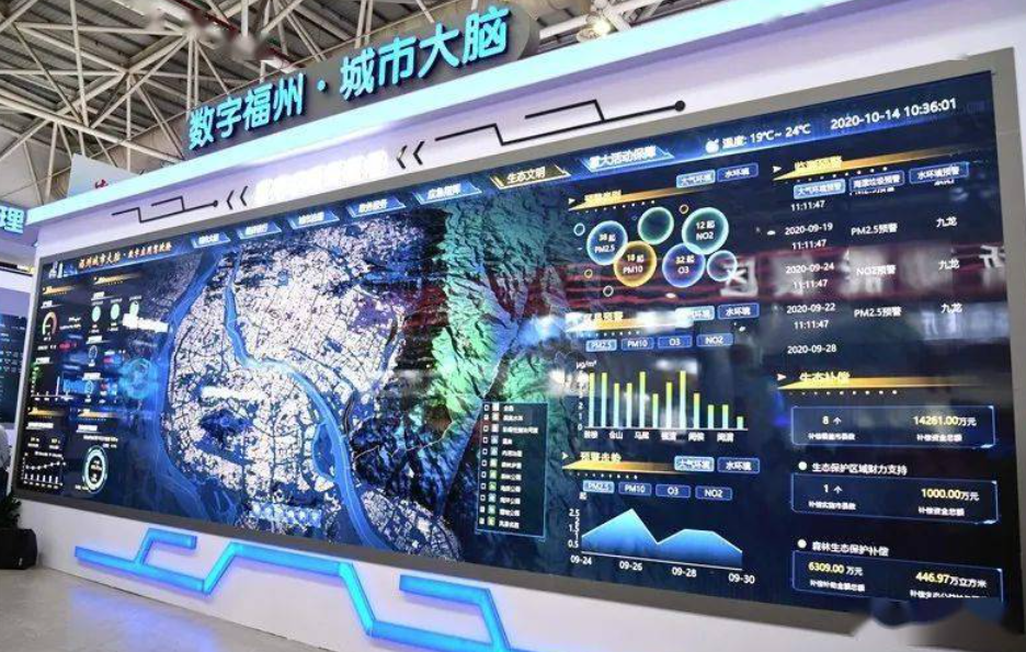 福州市“十四五”数字福州专项规划